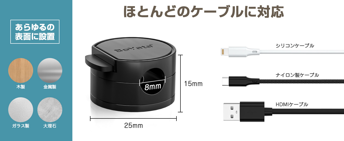 殆どのケーブルに対応